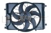 NRF 47848 Ventilator, radiator