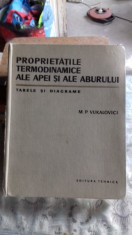 PROPRIETATILE TERMODINAMICE ALE APEI SI ALE ABURULUI - M.P. VUKALOVICI TABELE DI DIAGRAME foto