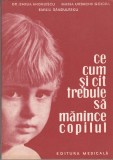 AS - DR.EMILIA ANDREESCU - CE CUM SI CAT TREBUIE SA MANANCE COPILUL