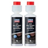 Pachet 2 x Aditiv AdBlue Liqui Moly Anti-Cristal DEF, 250ml - Previne Cristalizarea, Optimizeaza Sistem SCR, Reduce Depuneri