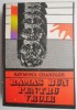 Ramas bun pentru vecie - Raymond Chandler - Carte politista, beletristica
