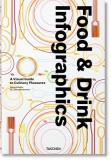 Food Infographics: A Visual Guide to Culinary Pleasures XL