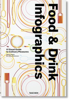 Food Infographics: A Visual Guide to Culinary Pleasures XL foto