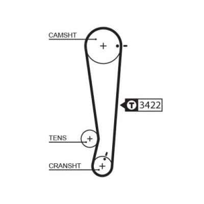 Curea distributie Hyundai Atos (Mx), Getz (Tb), I10 1 (Pa); Kia Picanto 1 (Sa), 1.0 i, 1.1, 1.1 LPG, 1.0, GATES foto