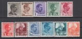 ROMANIA 1935 LP 112 CAROL II UZUALE SERIE MNH, Nestampilat