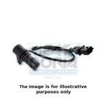 Meat &amp;amp; Doria Senzor impulsuri, arbore cotit