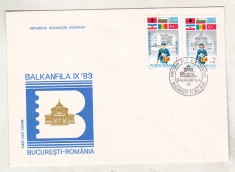 bnk fil FDC Romania 1983 - Balkanfila IX `83i - LP1088