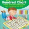 Play &amp; Learn Math: Hundred Chart