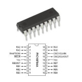 Flash eeprom microcontroller 8 biti