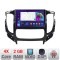 Navigatie Mitsubishi L200 2014-2020 A-1094 2+32 GB Android Waze USBNavigatie Internet Youtube Radio v1 CarStore Technology