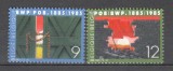 Belgia.1985 100 ani Partidul Muncitoresc MB.287