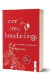 Cum cresc brandurile - Byron Sharp