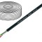 Cablu Automatizări 1x2x1mm2 Zone Explozie