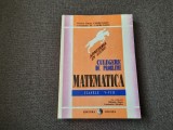 Culegere de probleme de matematica clasele V-VIII - Viorica Elena Carbunaru