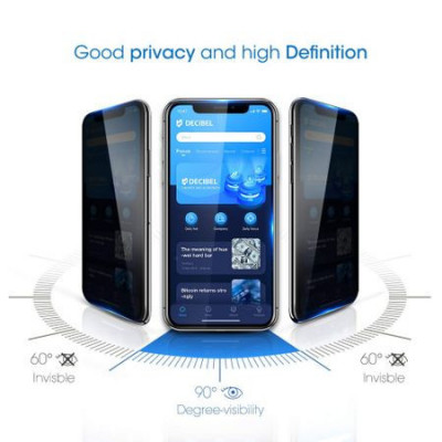 Folie de sticla privancy 5D Apple iPhone XS MAX, Privacy Glass GloMax,securizata foto