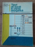 Panait Claudia Tipuri de reactii chimice in chimia anorganica manual clasa 11