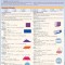 Geometry Part 1: Quickstudy Laminated Reference Guide