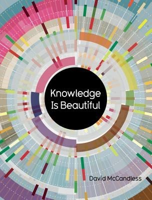Knowledge Is Beautiful foto