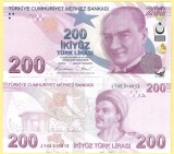 TURCIA 200 LIRE 2024/2025 ( 2009 ) prefix J , UNC [1] P- 227g , necirculata , Semn Guvernator Fatih Karahan , Viceguvernator Osman Cevdet Akcay
