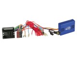 Adaptor CAN ACV 12-1024-45-15-0 pentru BMW Fakra, ISO, Quadlock