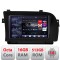 Navigatie S Klass w221 2006-2014 Android radio bluetooth internet 8 core QLED 2K 16+512 360 Edotec CarStore Technology