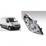 Far dreapta cu reglaj electric Renault Master, Opel Movano