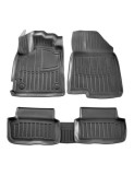 Set covorase auto din cauciuc tip tavita pentru Dacia Sandero Stepway III (2020-)