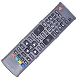 AKB73715625 Telecomanda KNTECH pentru LCD/LED LG, Oem