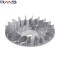 Semifulie variator fata Benelli Velvet - Italjet Millenium &ndash; Malaguti Madison &ndash; Yamaha Majesty &ndash; Teos 4T LC 125-180cc