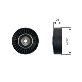 GATES T36461 DriveAlign&reg; Rola ghidare/conducere, curea transmisie