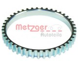 Inel senzor, ABS SUZUKI SWIFT III (MZ, EZ) (2005 - 2016) METZGER 0900361