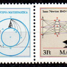 UNGARIA 1977, Aniversari, Isaac Newton, MNH, serie neuzata