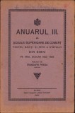 HST C1962 Anuarul Școalei superioare de comerț Sibiu 1922-1923