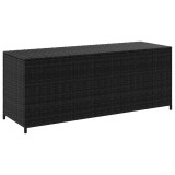 vidaXL Ladă de depozitare de grădină, negru, 150x50x60 cm, poliratan
