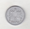 Bnk mnd Monaco 2 franci (1943), Europa