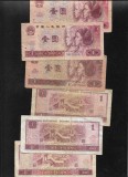 Cumpara ieftin China 1 yuan 1980 1990 1996 F - VF pret pe bucata