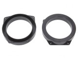 Cadru difuzor 130mm BMW Mini Cabrio 2004-2008, ACV