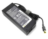 Incarcator IBM Lenovo ThinkPad T410s 135W mufa 7.9x5.4mm, Lenovo ThinkPad T410si 135W mufa 7.9x5.4mm, Lenovo