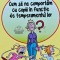 Cum sa ne comportam cu copiii in functie de temperamentul lor - 2015 - Nicole Bedard (AP86)