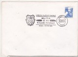 bnk fil Plic cu stampila ocazionala Expofil Militia - 35 de ani in slujba poporului Resita 1984