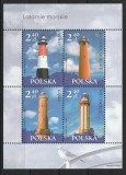 Navigatie ,faruri ,Polonia, Transporturi, Nestampilat