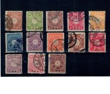 China, ocupatia Japoneza 1900-1906 - Uzuale, supratipar, lot mărci stampilate, expertizate