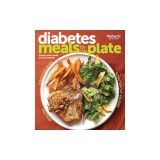 Diabetic Living Diabetes Meals by the Plate