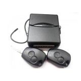 Inchidere Centralizata Dacia Logan