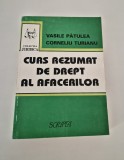 Vasile Patulea Curs rezumat de Drept al Afacerilor