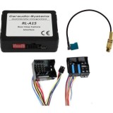 RL-A15 interfata camera video spate Mercedes Vito W447 CarStore Technology, EDOTEC