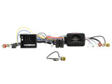 Connects2 CTSPO008.2 adaptor comenzi volan Porsche Panamera/Macan/Cayenne/911 CarStore Technology