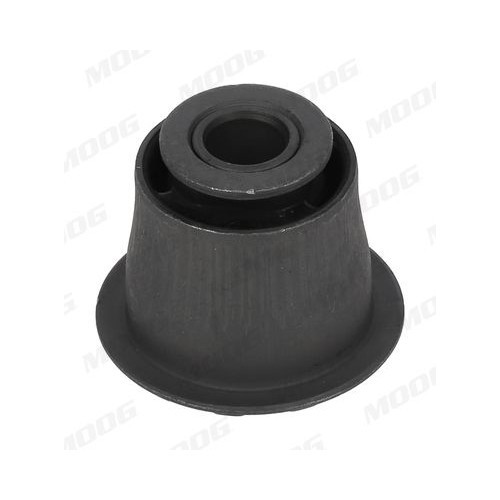 Moog Lagar, suport ax