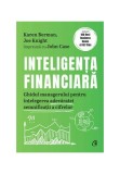Cumpara ieftin Inteligenta financiara, Curtea Veche