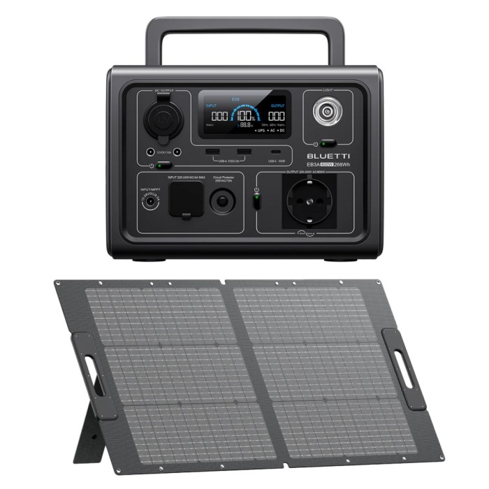 Pachet BLUETTI - Statie EB3A + Panou Solar PV100